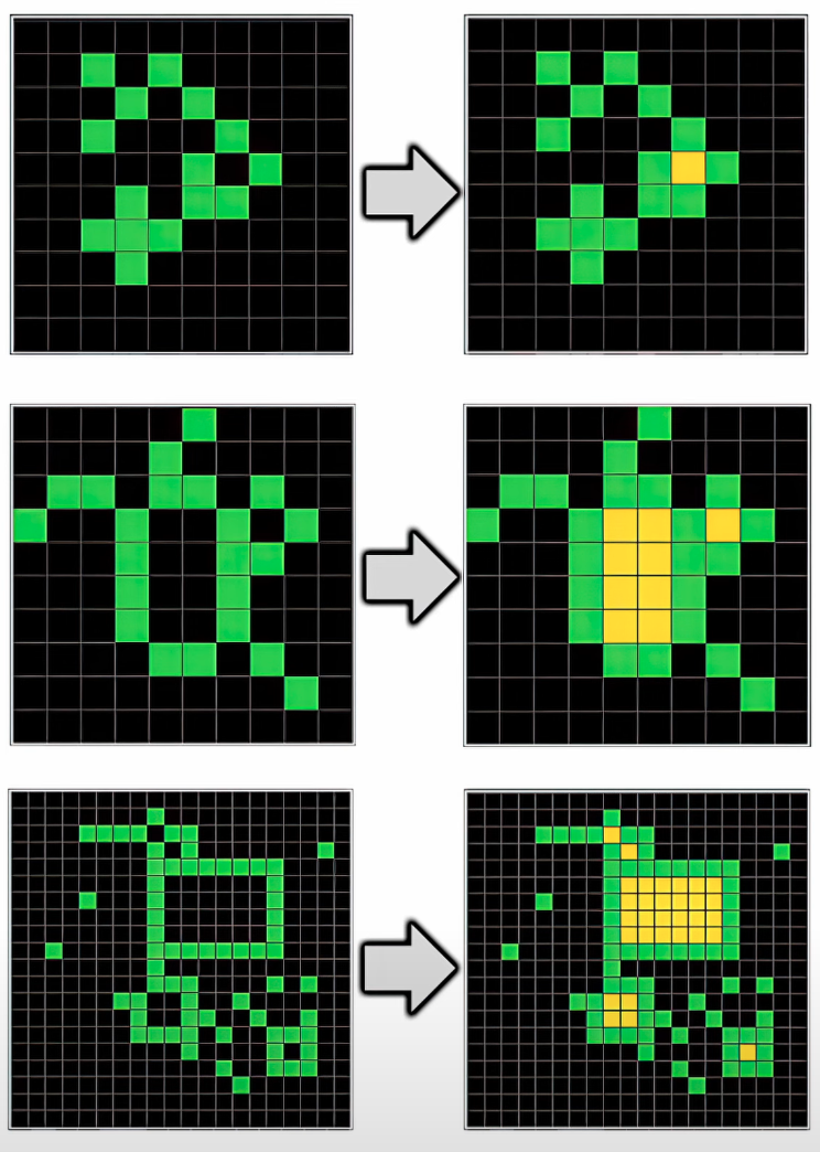 An ARC puzzle that tests ability to spot enclosed spaces.